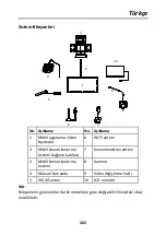 Preview for 203 page of HIKVISION DS-MI9605-GA Series Quick Start Manual