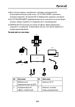 Preview for 216 page of HIKVISION DS-MI9605-GA Series Quick Start Manual