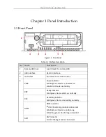 Preview for 8 page of HIKVISION DS-MP5504 Series User Manual