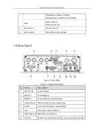 Preview for 9 page of HIKVISION DS-MP5504 Series User Manual