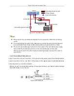 Preview for 19 page of HIKVISION DS-MP5504 Series User Manual