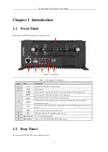 Предварительный просмотр 12 страницы HIKVISION DS-MP7504 User Manual