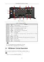 Предварительный просмотр 13 страницы HIKVISION DS-MP7504 User Manual