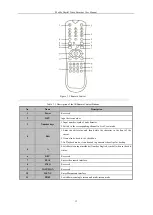 Предварительный просмотр 14 страницы HIKVISION DS-MP7504 User Manual