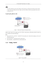 Предварительный просмотр 17 страницы HIKVISION DS-MP7504 User Manual