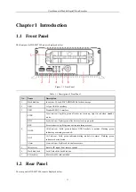 Предварительный просмотр 12 страницы HIKVISION DS-MP7508 Series User Manual