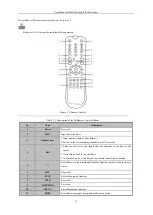 Предварительный просмотр 14 страницы HIKVISION DS-MP7508 Series User Manual