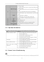 Предварительный просмотр 15 страницы HIKVISION DS-MP7508 Series User Manual