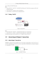 Предварительный просмотр 18 страницы HIKVISION DS-MP7508 Series User Manual