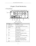 Предварительный просмотр 9 страницы HIKVISION DS-MP7516 Series User Manual