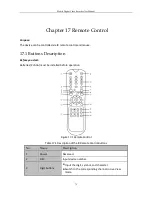 Предварительный просмотр 80 страницы HIKVISION DS-MP7516 Series User Manual