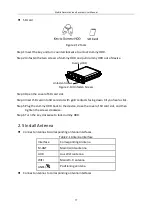 Preview for 18 page of HIKVISION DS-MP7608HN Series User Manual