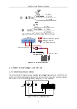 Preview for 22 page of HIKVISION DS-MP7608HN Series User Manual