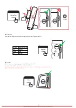 Preview for 3 page of HIKVISION DS-PDMCK-EG2-WE User Manual