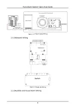 Preview for 11 page of HIKVISION DS-PEA22-B Quick Start Manual