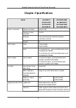 Preview for 10 page of HIKVISION DS-PHA20-M User Manual