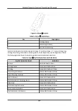 Preview for 95 page of HIKVISION DS-PHA20-M User Manual