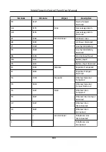 Preview for 121 page of HIKVISION DS-PHA20-M User Manual