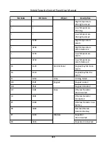 Preview for 123 page of HIKVISION DS-PHA20-M User Manual