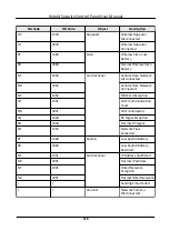 Preview for 124 page of HIKVISION DS-PHA20-M User Manual