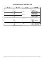 Preview for 125 page of HIKVISION DS-PHA20-M User Manual