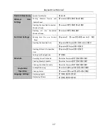 Preview for 17 page of HIKVISION DS-PK00-LCD series User Manual