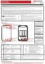 Preview for 1 page of HIKVISION DS-PK1-E-WE Manual