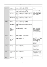 Preview for 3 page of HIKVISION DS-PK1-LRT-HWE Quick Start Manual