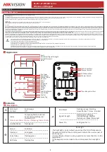 HIKVISION DS-PK1-LT-WE Series Quick Manual preview