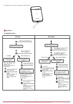 Preview for 3 page of HIKVISION DS-PT1-WE User Manual