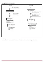 Preview for 4 page of HIKVISION DS-PT1-WE User Manual