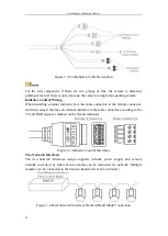 Предварительный просмотр 11 страницы HIKVISION DS-TCP045 User Manual