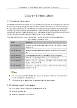 Preview for 8 page of HIKVISION DS-TME4 Series User Manual