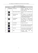 Preview for 10 page of HIKVISION DS-TME4 Series User Manual