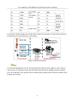 Preview for 12 page of HIKVISION DS-TME4 Series User Manual