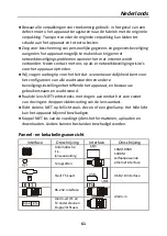 Preview for 62 page of HIKVISION DS-TPM400-P Quick Start Manual