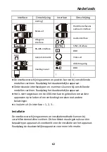 Preview for 63 page of HIKVISION DS-TPM400-P Quick Start Manual