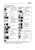 Preview for 80 page of HIKVISION DS-TPM400-P Quick Start Manual