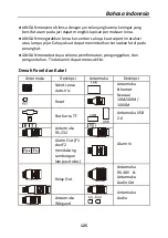 Preview for 126 page of HIKVISION DS-TPM400-P Quick Start Manual