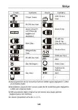 Preview for 147 page of HIKVISION DS-TPM400-P Quick Start Manual