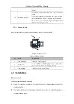 Preview for 10 page of HIKVISION DS-TPM400 Series User Manual