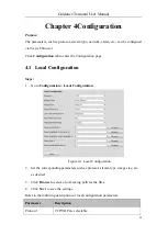 Preview for 21 page of HIKVISION DS-TPM400 Series User Manual