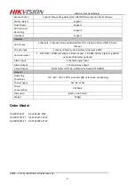 Preview for 5 page of HIKVISION DS2CD726F-PT(W) Technical Manual