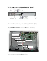 Предварительный просмотр 3 страницы HIKVISION DS7208HVI-SN Product/Maintenance Manual