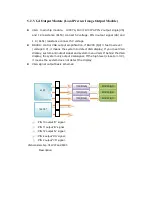 Предварительный просмотр 7 страницы HIKVISION DS7208HVI-SN Product/Maintenance Manual