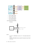 Предварительный просмотр 8 страницы HIKVISION DS7208HVI-ST/SE Product/Maintenance Manual