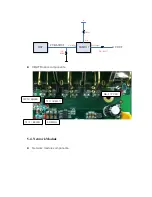 Предварительный просмотр 10 страницы HIKVISION DS7208HVI-ST/SE Product/Maintenance Manual