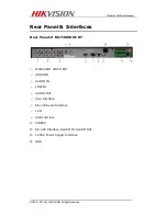 Preview for 8 page of HIKVISION DS7208HVI-ST Technical Manual