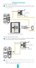 Preview for 9 page of HIKVISION DSHD21E2 Quick Start Manual