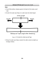 Preview for 63 page of HIKVISION DY3 Series Quick Start Manual